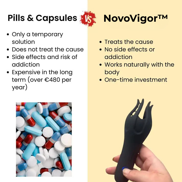 Entrenador de rendimiento masculino NovoVigor™ 