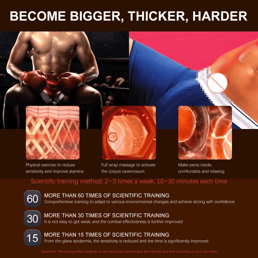 Fonzo™ Male Performance Trainer