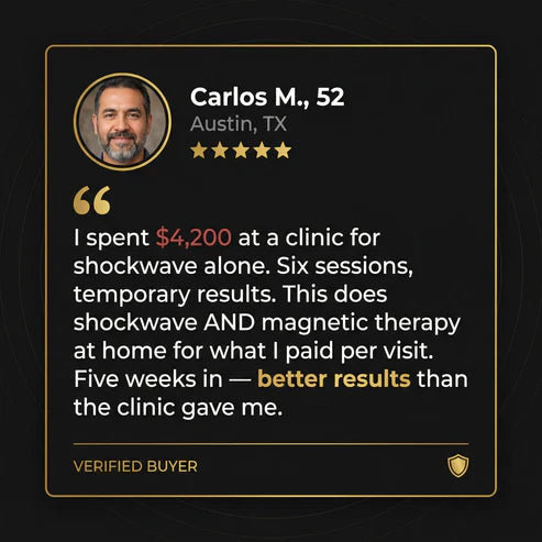 Neumen™ Pro Elite