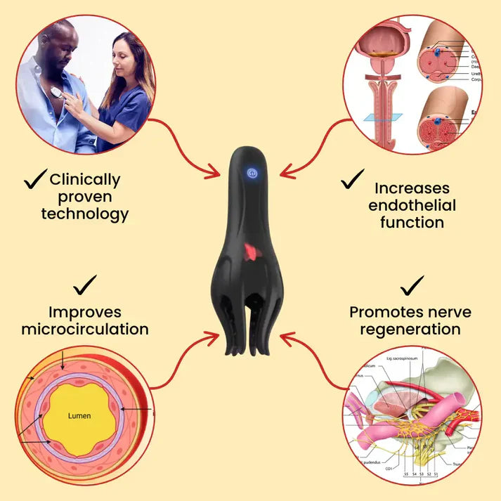 Entrenador de rendimiento masculino NovoVigor™ 