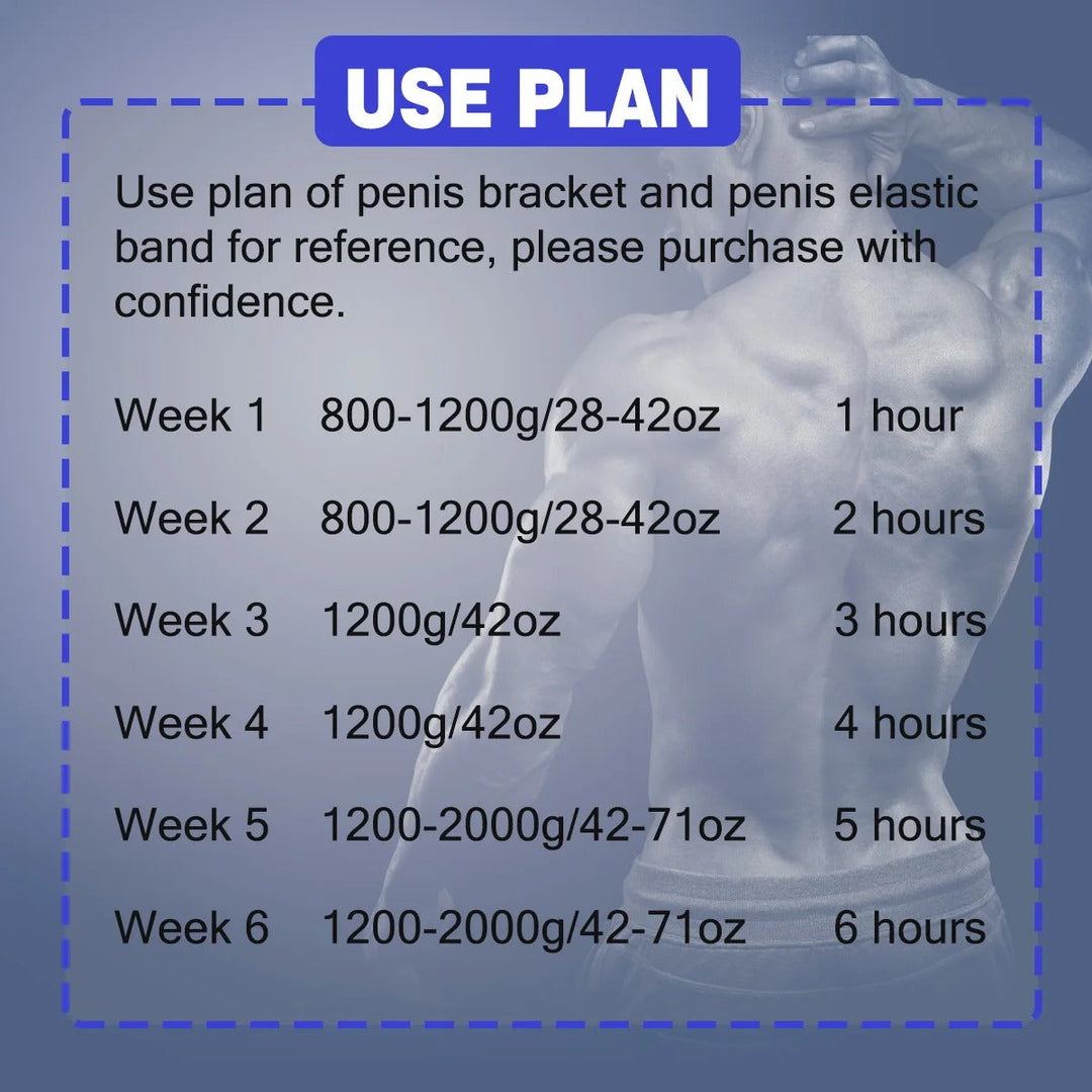 Extensor Biggerio™