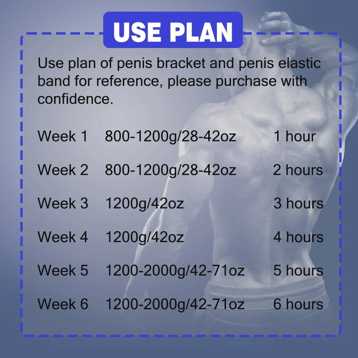 Extensor Biggerio™